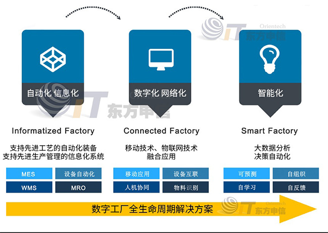 智能工廠8.jpg